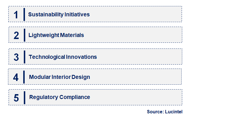 Aerospace Interior Adhesive by Emerging Trend